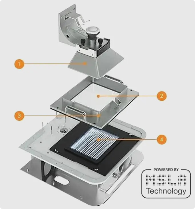 3D printed parts